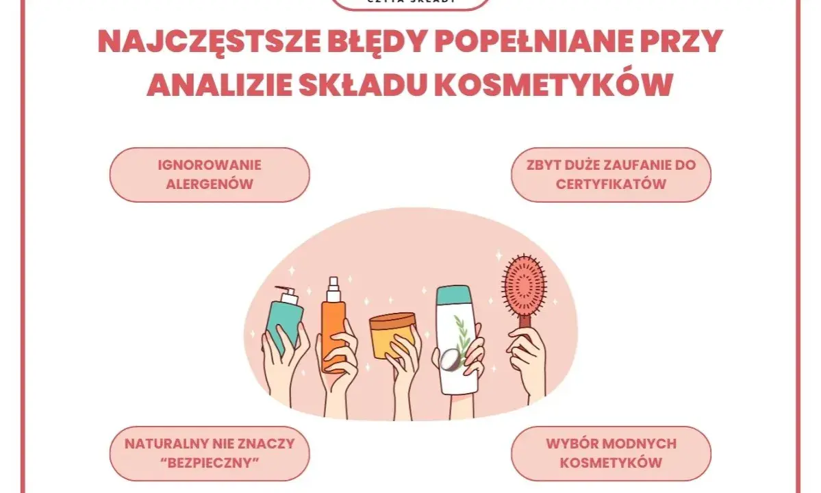 Ilustracja przedstawia błędy w analizie składu kosmetyków: ignorowanie alergenów, zbytnie zaufanie do certyfikatów, naturalny nie znaczy bezpieczny, wybór modnych kosmetyków. To pokazuje etos świadomego wyboru.