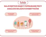 Ilustracja przedstawia błędy w analizie składu kosmetyków: ignorowanie alergenów, zbytnie zaufanie do certyfikatów, naturalny nie znaczy bezpieczny, wybór modnych kosmetyków. To pokazuje etos świadomego wyboru.