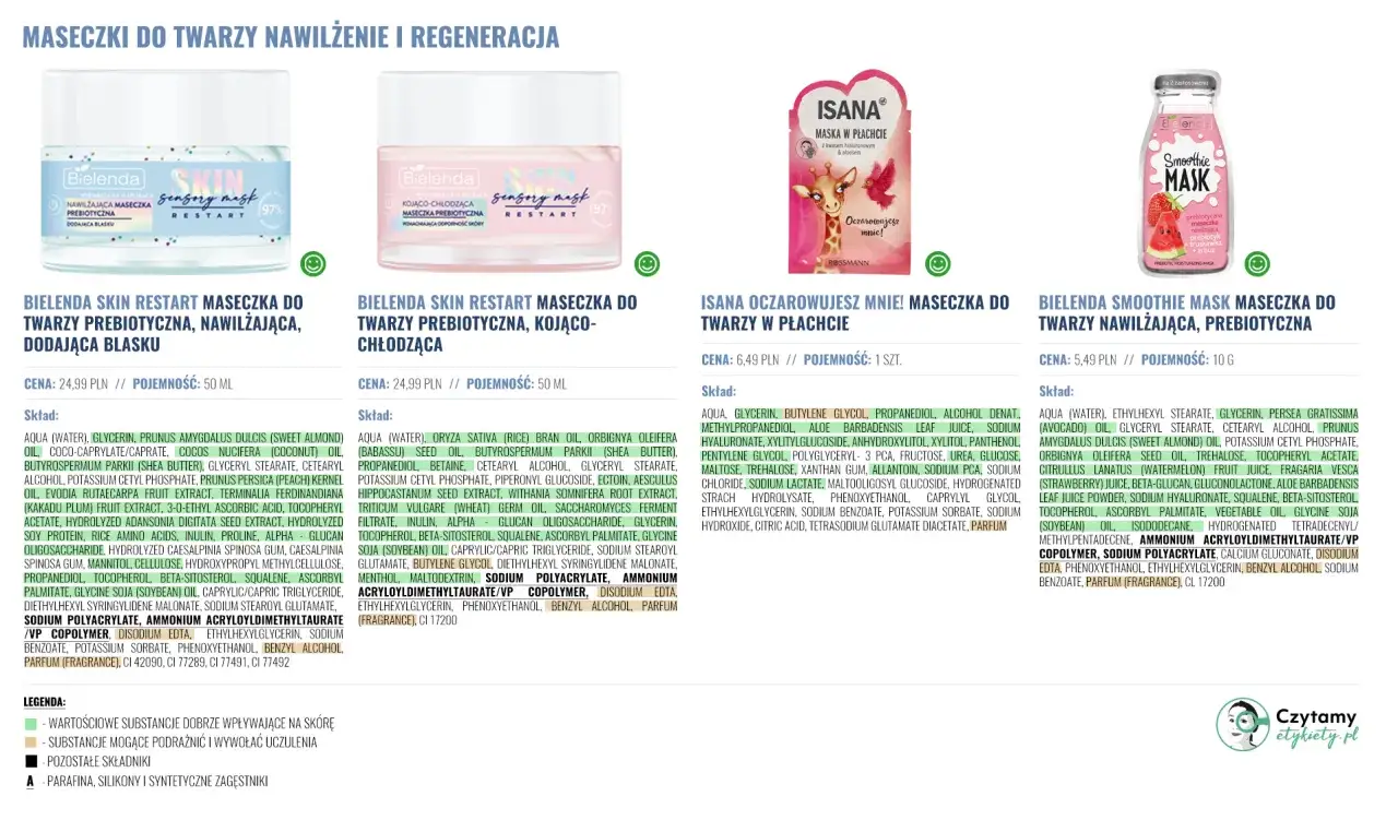 Bielenda Skin Restart – najlepsza maska nawilżająca do twarzy, dodająca blasku i odżywienia.